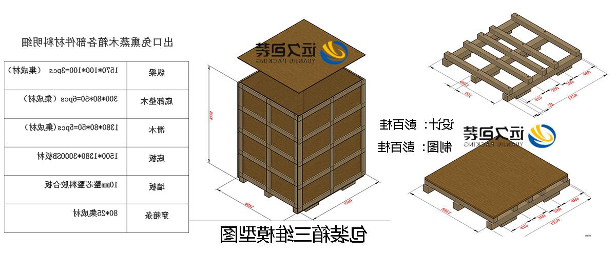 <a href='http://qg.goyiguang.com'>买球平台</a>的设计需要考虑流通环境和经济性